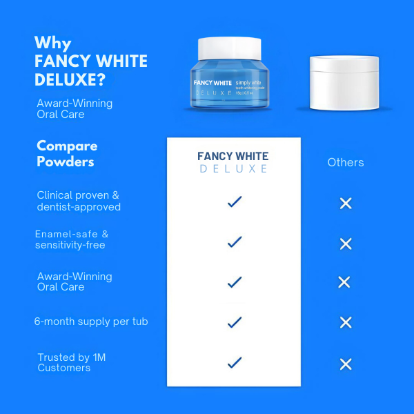 FANCY WHITE Whitening Powder