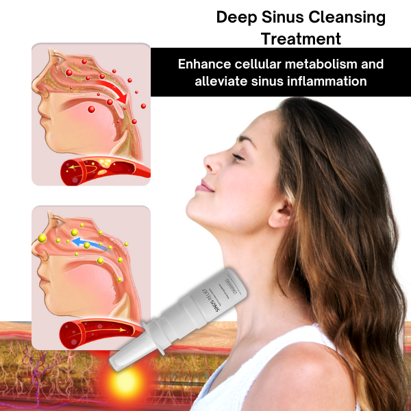 SINUS RELIEF - The Rapid & Permanent Sinus Relief Solution