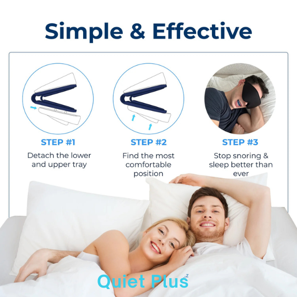 Quiet Plus Adjustable Anti-Snoring Mouthpiece